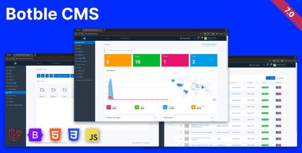 Botble - Laravel CMS, CRUD generator, Modular & Theme system, Role permissions, Multilingual blog